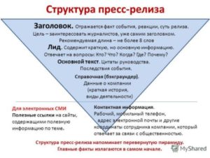 Работа пресс-секретаря: поиск «золотой середины»